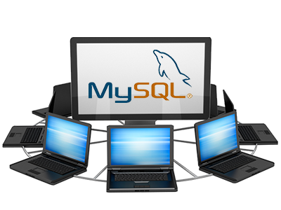 Remote MySQL Access