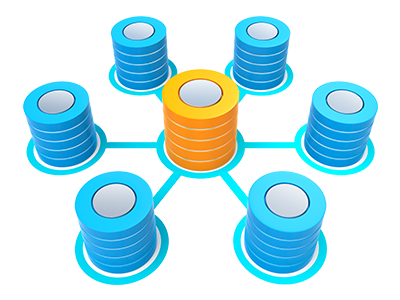 远程MySQL 访问